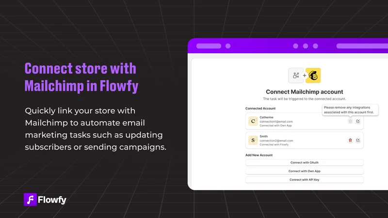 Flowfy ‑ Workflow automations