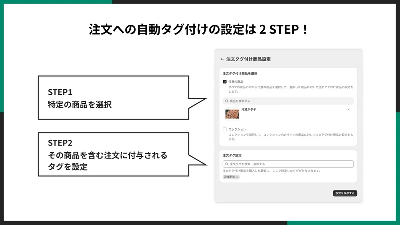 UR: Auto Tag Orders