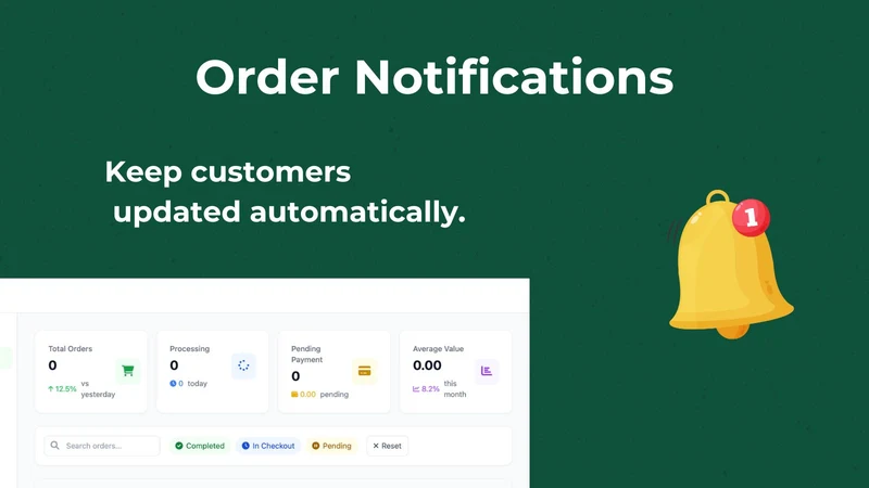 Rasel: WhatsApp Marketing +API
