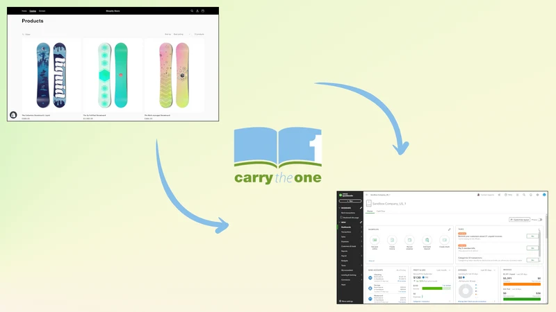 QuickBooks Link by CarryTheOne