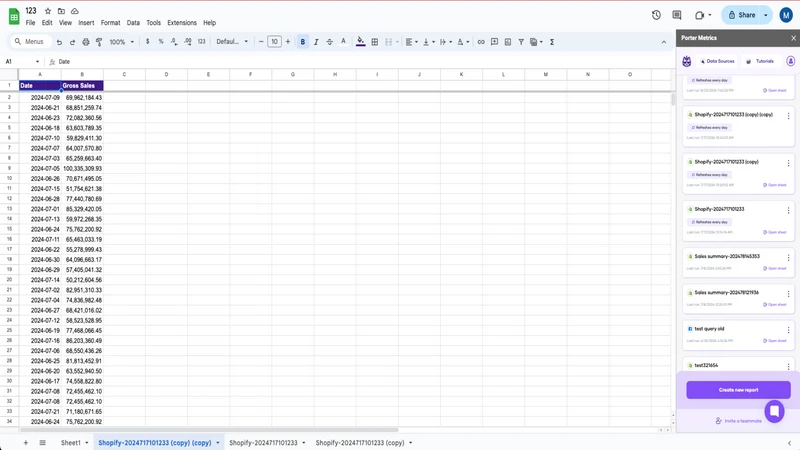 Porter Metrics