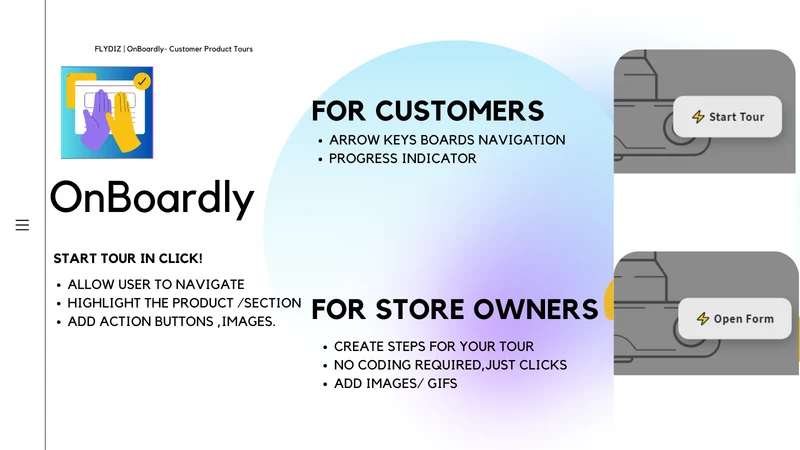OnBoardly ‑ Customer Tours