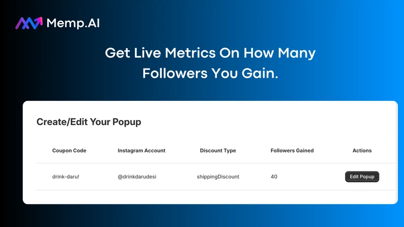 Memp.AI ‑ Social Media Growth