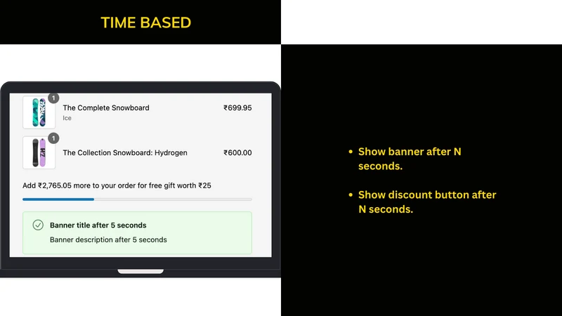 New customer accounts B2B, B2C