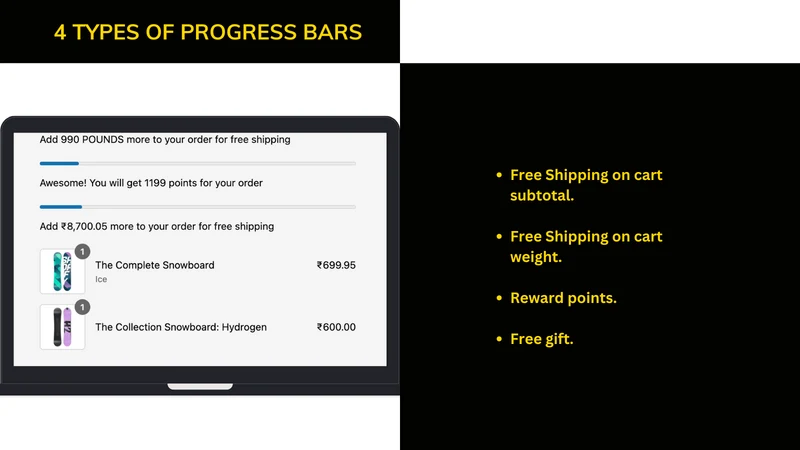 New customer accounts B2B, B2C
