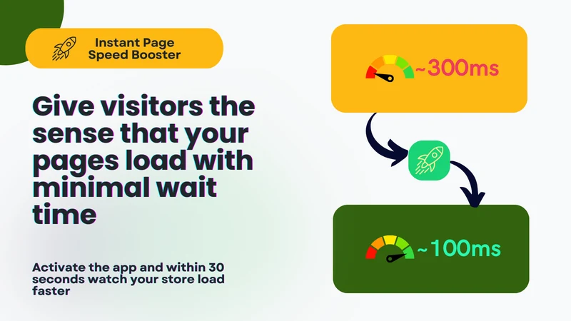 Fastrr Page Speed Booster