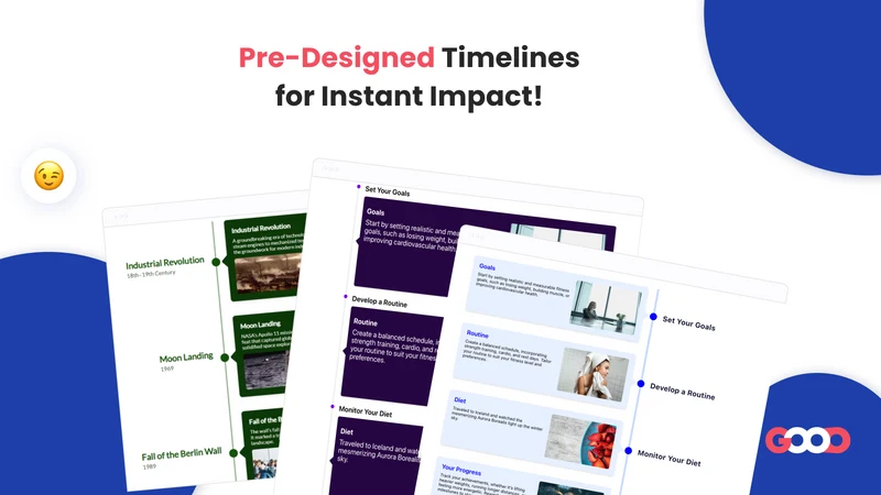GA: Timeline