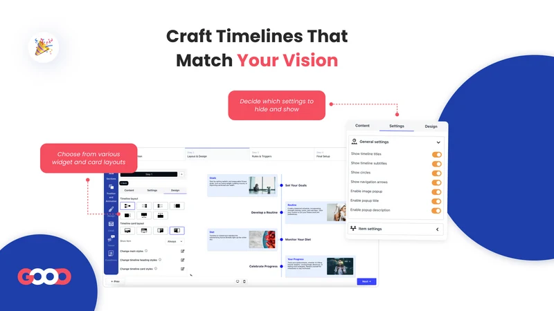 GA: Timeline