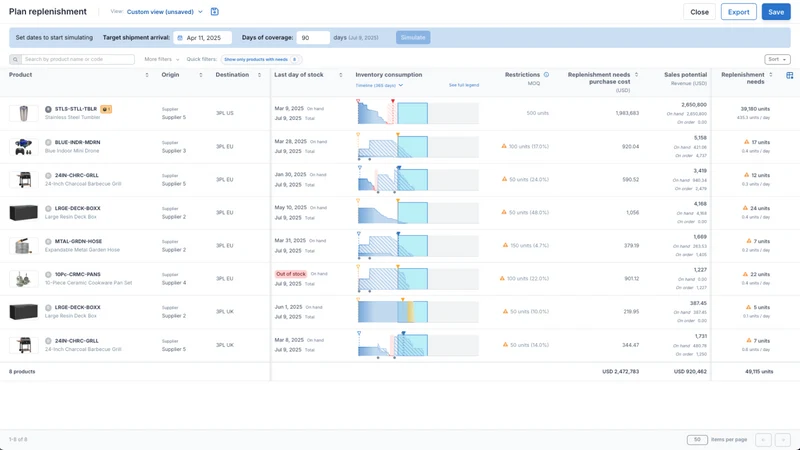 Flieber | Inventory planning