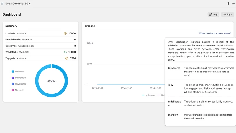 EmailVerify ‑ List Validator