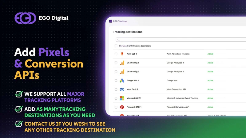 EGO Cookieless Tracking