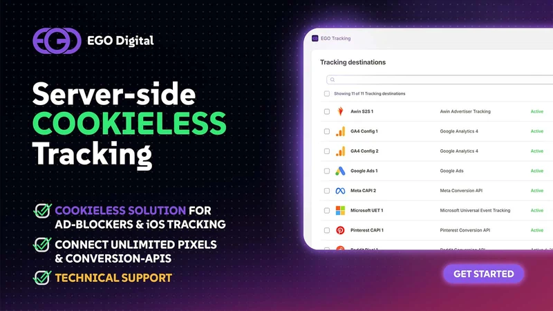 EGO Cookieless Tracking