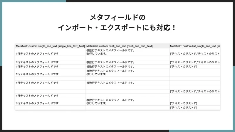 UR: Collection CSV Sync