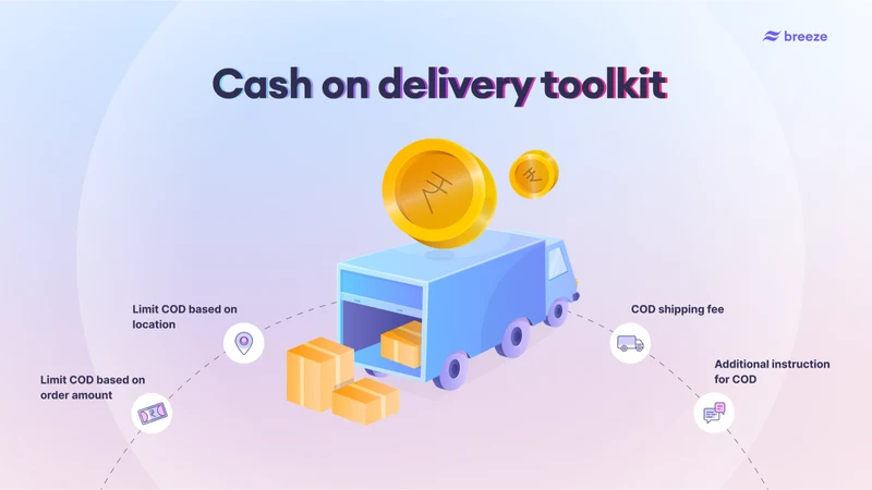 COD Toolkit by Breeze