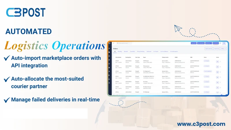C3POST : eCommerce Shipping
