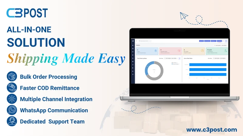 C3POST : eCommerce Shipping