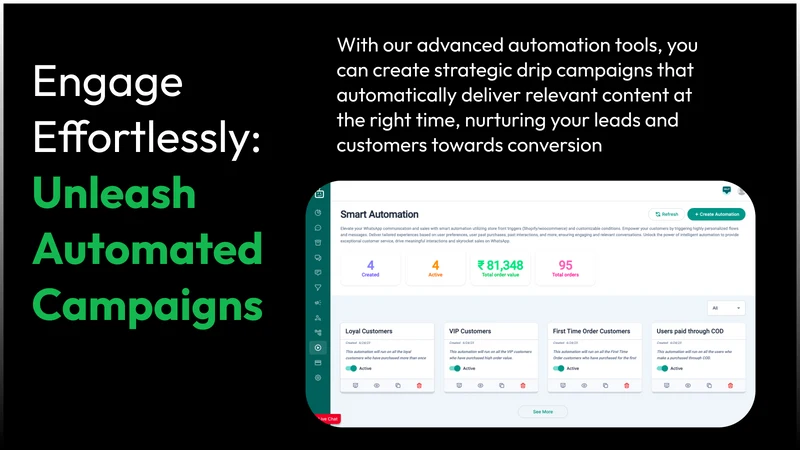 BOB: WhatsApp Marketing + AI