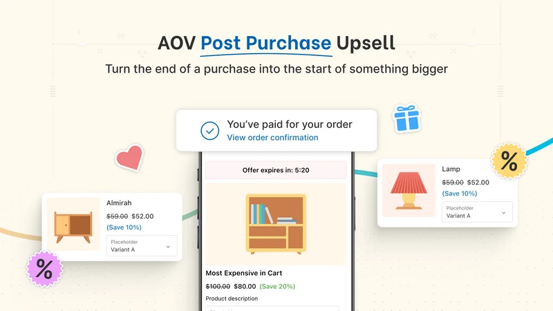AOV.ai Post Purchase Upsell