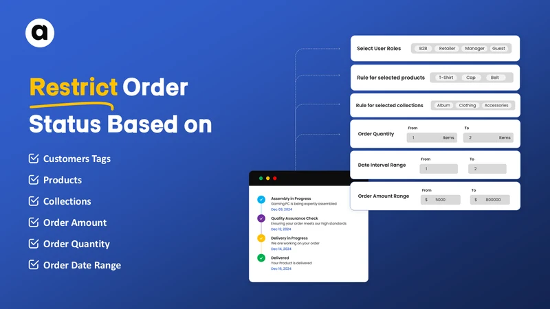 COS : Custom Order Status