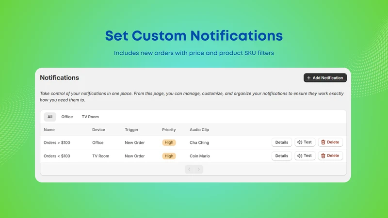 Cha‑Ching: Order Notifications