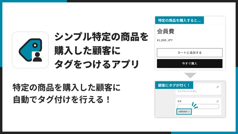 UR: Auto Tag Customers