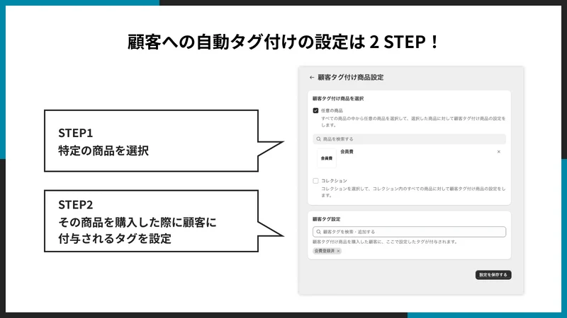 UR: Auto Tag Customers