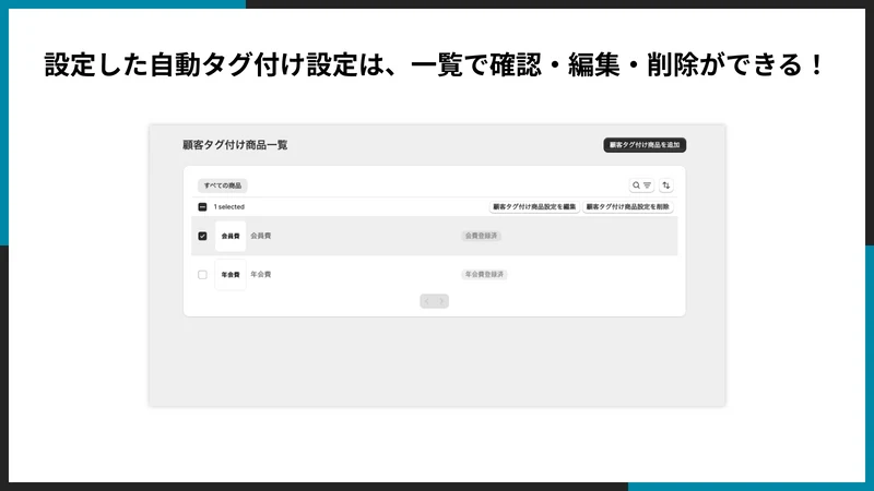 UR: Auto Tag Customers