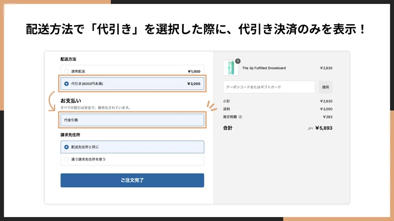 シンプル代引き｜お手軽代引き手数料自動計算アプリ