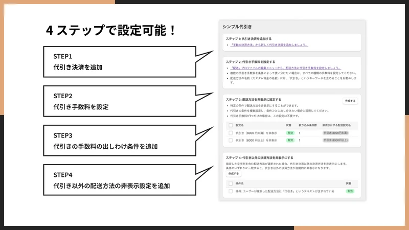 シンプル代引き｜お手軽代引き手数料自動計算アプリ