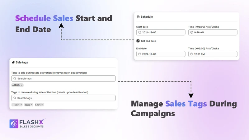FlashX: Bulk Price Editor