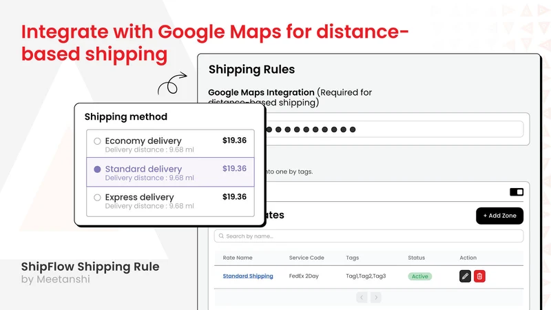 ShipFlow: Shipping Rules