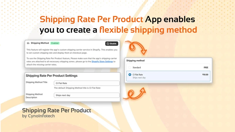 CI Shipping Rate Per Product