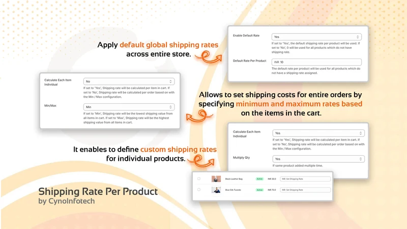 CI Shipping Rate Per Product