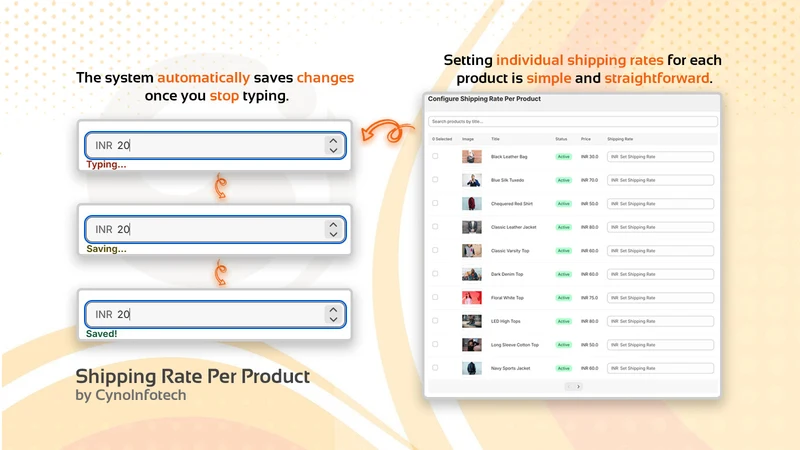 CI Shipping Rate Per Product