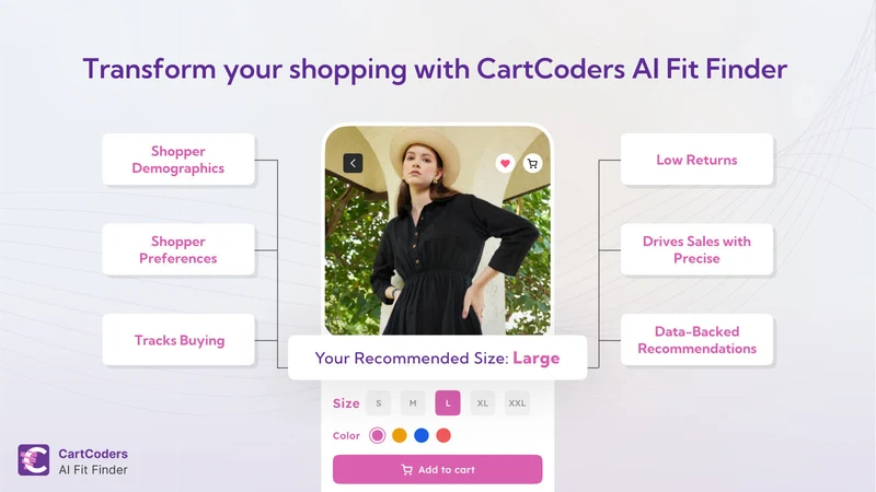 AI Fit Finder Size Recommender