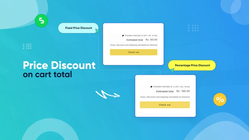 Aco ‑ Custom Discounts