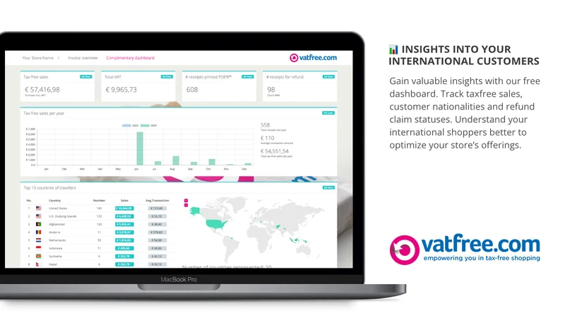 Vatfree.com, Tax Free Shopping
