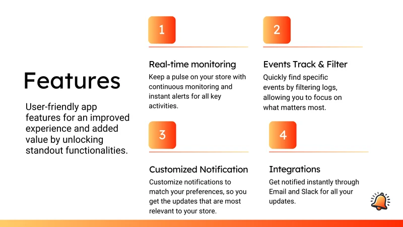 StoreAlert ‑ Event Monitor
