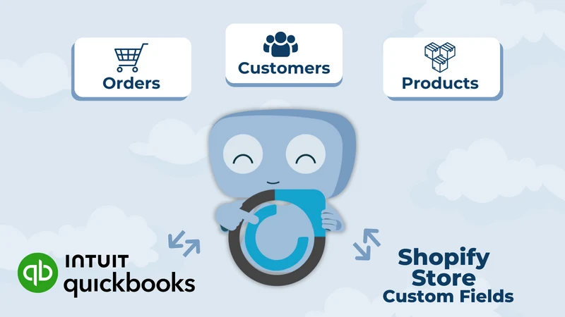 Quickbook Field By Commercient