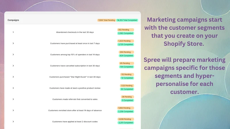 Spreeflo: AI Email Marketing