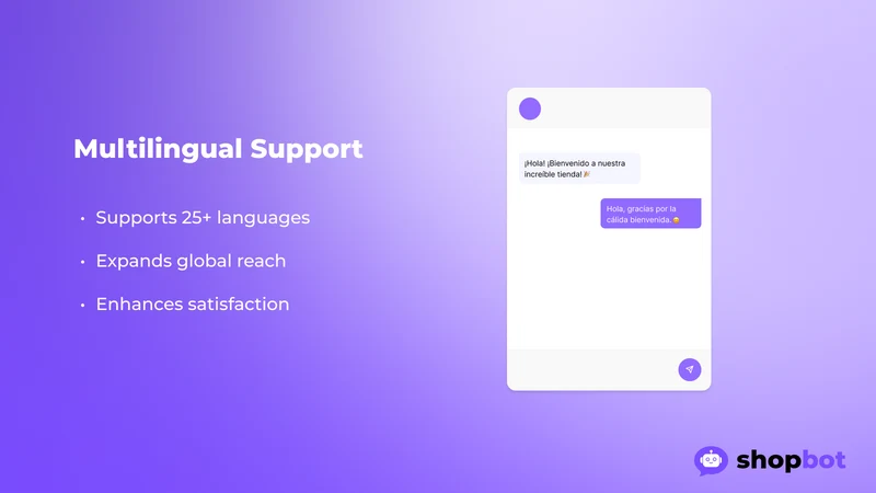 Shopbot: AI Customer Calls