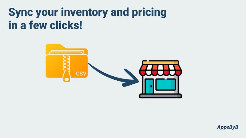 AppsByB: Inventory&Price Sync