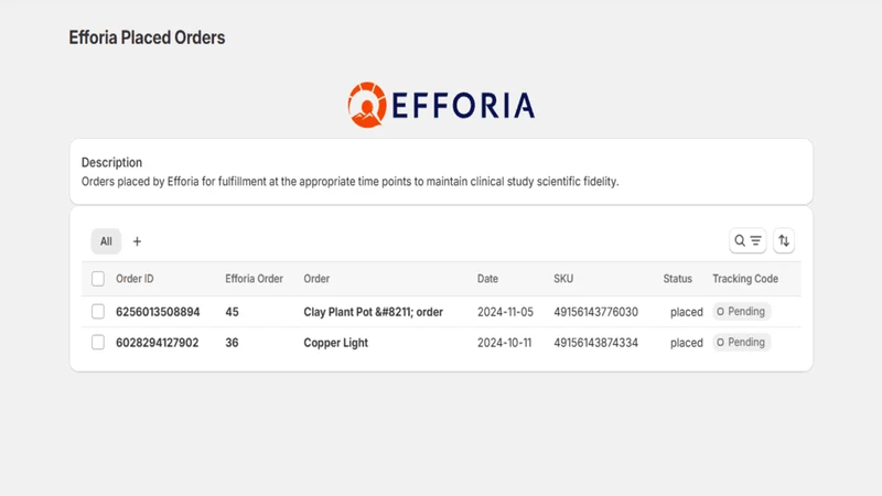 Efforia Real Life Trials
