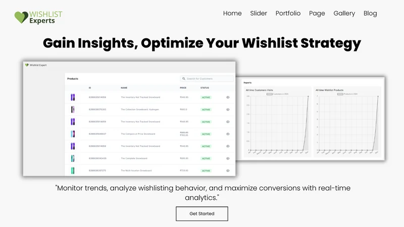 Ecom Wishlist Expert