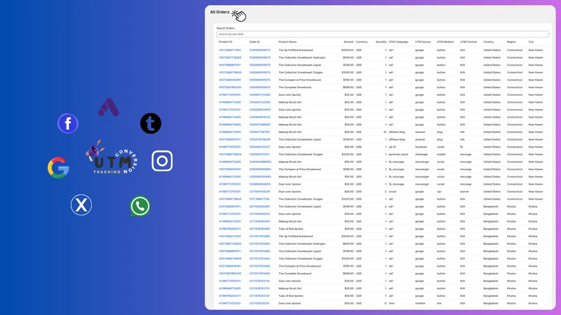 UTM Ad Conversion Tracking