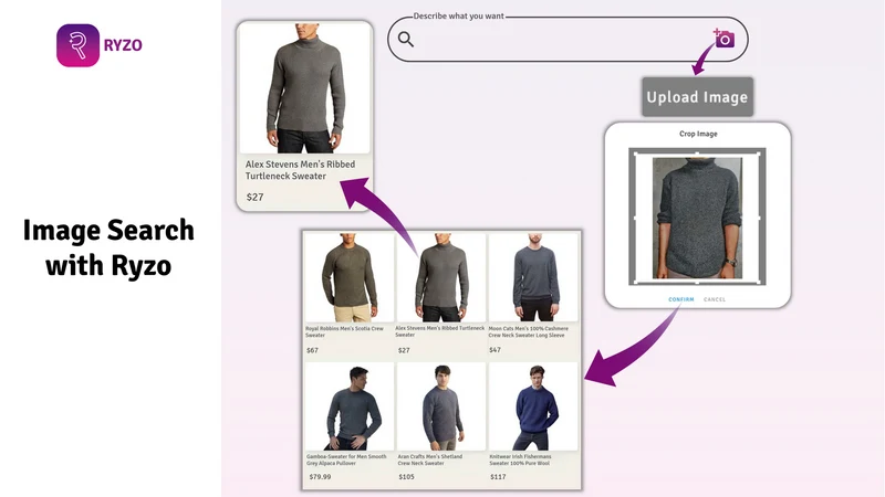 Ryzo AI Search & Visual Search