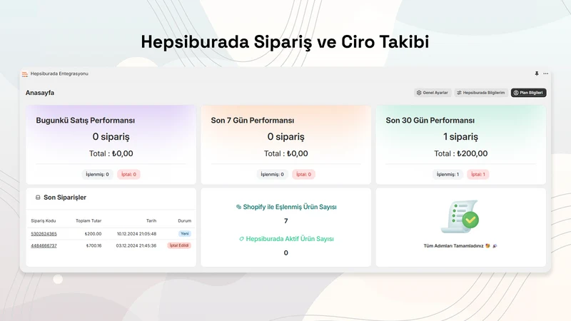 Hepsiburada Entegrasyon Sentos