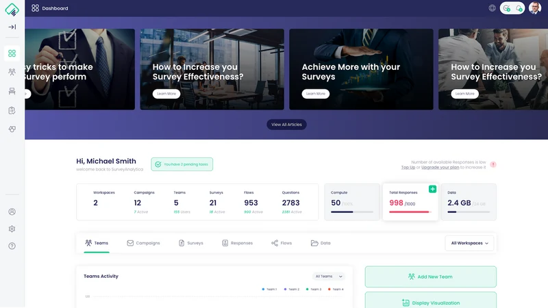 Survey Analytica Automation