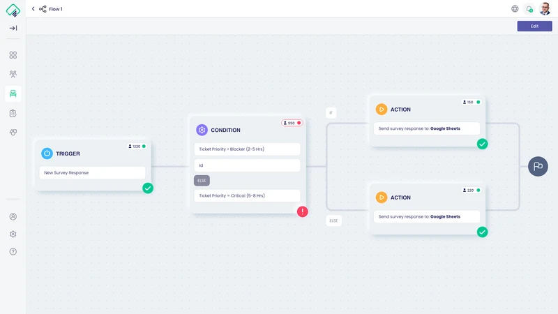 Survey Analytica Automation