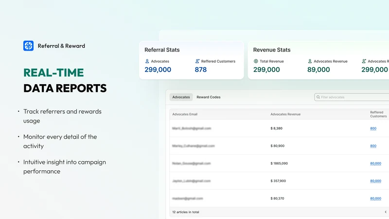 Markivo Referral & Rewards